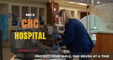 Exploring CHC Hospital: Your Guide to Compassionate Healthcare Services