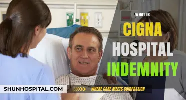 Understanding Cigna Hospital Indemnity: Benefits, Coverage, and How It Works