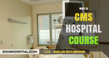 Exploring the CMS Hospital Course: A Comprehensive Guide