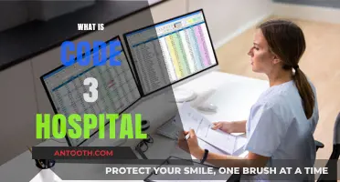 Understanding Code 3 Hospital Emergencies: Critical Response Explained