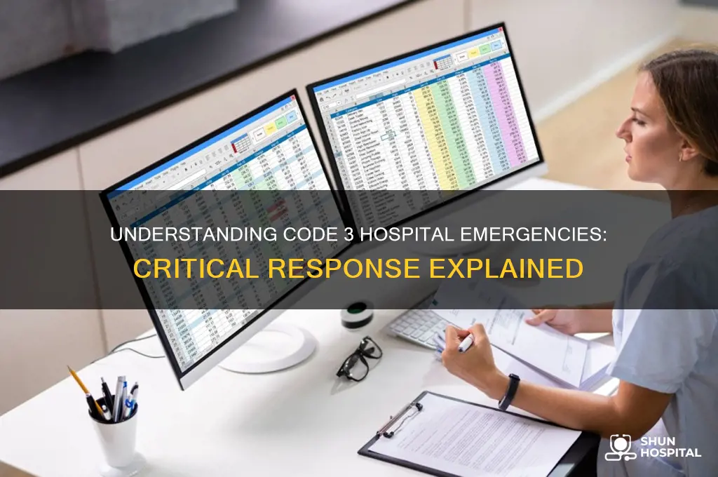what is code 3 hospital