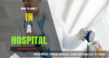 Code 7: Hospital's Emergency Response to a Violent Incident