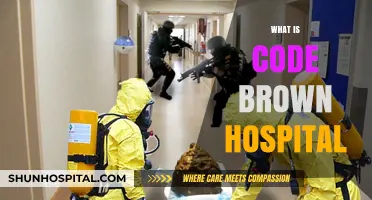 Decoding Medical Emergencies: Understanding Code Brown in Hospitals
