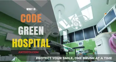 Understanding Code Green: Hospital Emergency Protocols Explained Simply