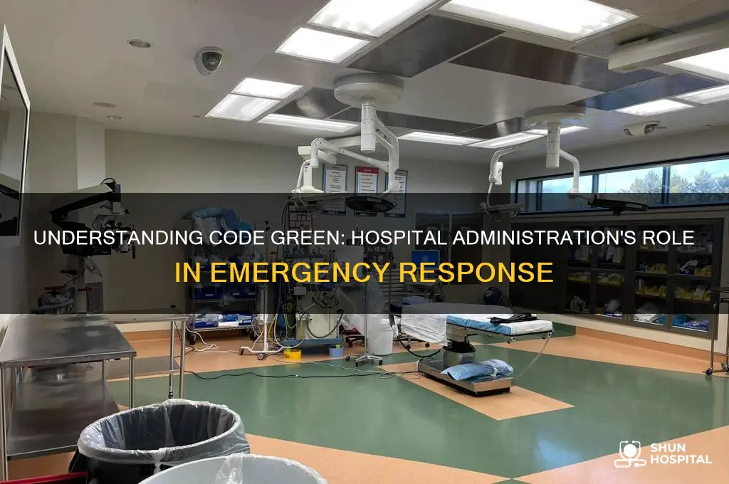 what is code green in a hospital in administration