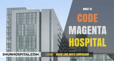 Exploring Code Magenta: A Comprehensive Guide to Hospital Billing Systems
