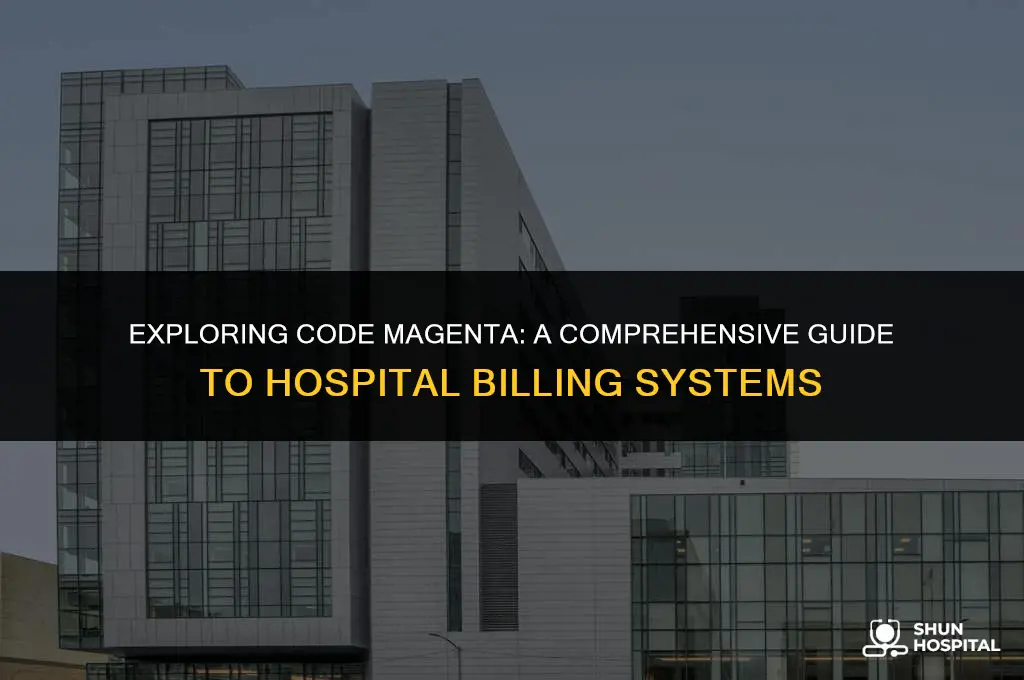 what is code magenta hospital
