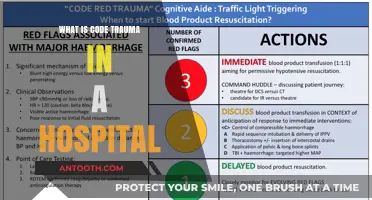 Code Trauma: Hospital Emergency Response