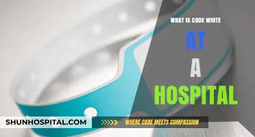 Code White: Hospital Emergency Protocol