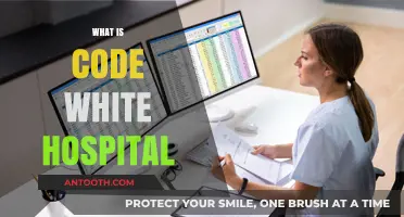 Understanding Code White: Hospital Emergency Protocols Explained Simply
