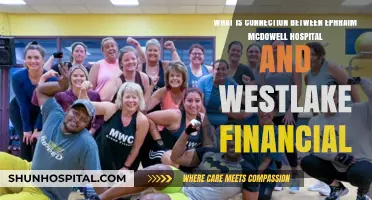 Ephraim McDowell Hospital and Westlake Financial: Unveiling the Unexpected Partnership