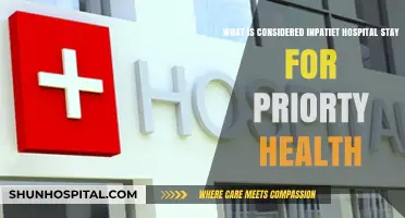 Understanding Inpatient Hospital Stays with Priority Health Coverage
