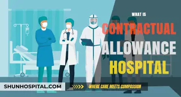 Understanding Contractual Allowance in Hospital Billing: A Comprehensive Guide