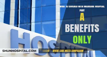 Understanding Medicare Part A: Hospital Coverage and Benefits Explained