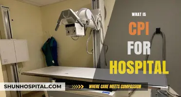 Understanding Hospital CPI: A Guide to Healthcare Inflation Metrics