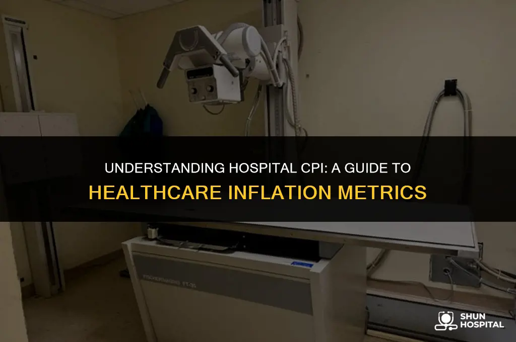 what is cpi for hospital