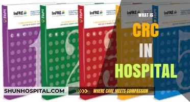 Understanding CRC in Hospitals: A Comprehensive Guide