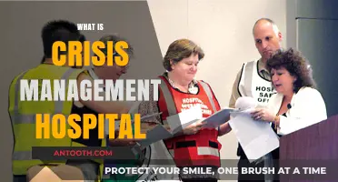 Navigating Critical Situations: A Guide to Hospital Crisis Management