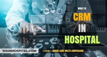 Enhancing Patient Care: The Role of CRM in Hospitals