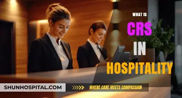 Understanding CRS in Hospitality: A Comprehensive Guide