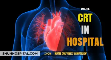 Understanding CRT in Hospitals: A Lifeline for Cardiac Patients