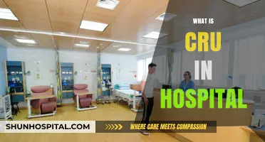 Understanding CRU in Hospitals: A Comprehensive Guide