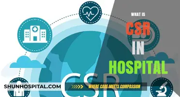 Understanding Corporate Social Responsibility in Healthcare Settings