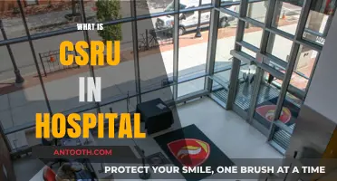 Understanding CSRU: Enhancing Patient Care and Safety in Hospitals