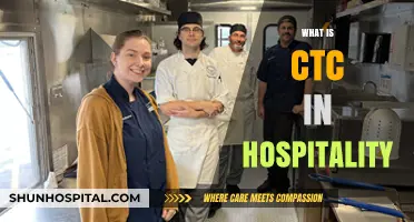 Understanding Cost to Company (CTC) in the Hospitality Industry
