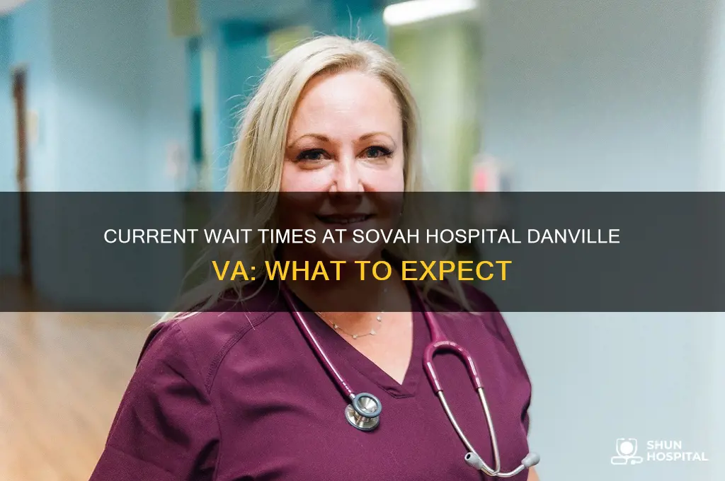 what is current wait time at sovah hospital danville va