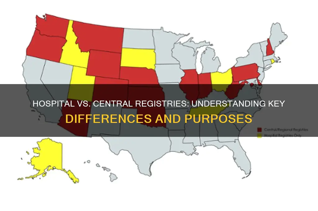 what is difference in hospital registries and central registries