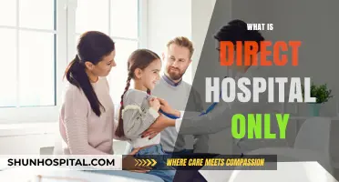Understanding Direct Hospital Only Plans: Benefits and Limitations Explained
