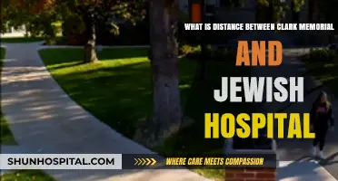 Clark Memorial to Jewish Hospital: Distance and Travel Guide