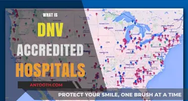 Understanding DNV Accreditation: A Guide to Top-Tier Hospitals