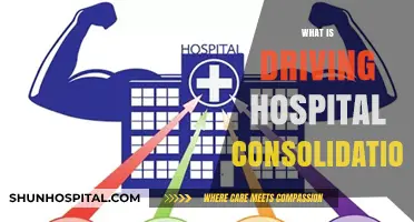 Unraveling the Forces Behind Hospital Consolidation: A Deep Dive