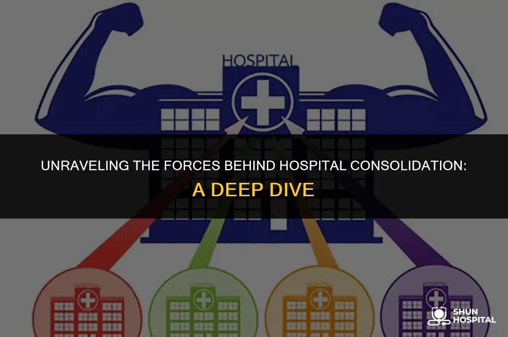 what is driving hospital consolidation