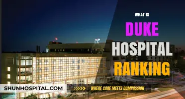 Exploring Duke Hospital's Prestigious Ranking in the Medical World