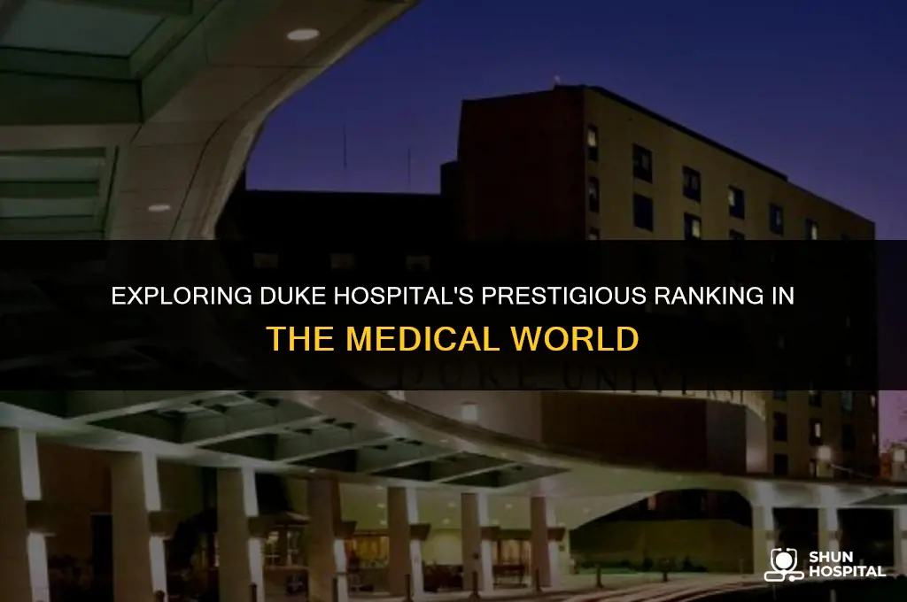 what is duke hospital ranking