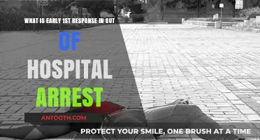 Early 1st Response: Saving Lives in Out-of-Hospital Cardiac Arrest