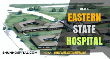 Exploring the History and Significance of Eastern State Hospital