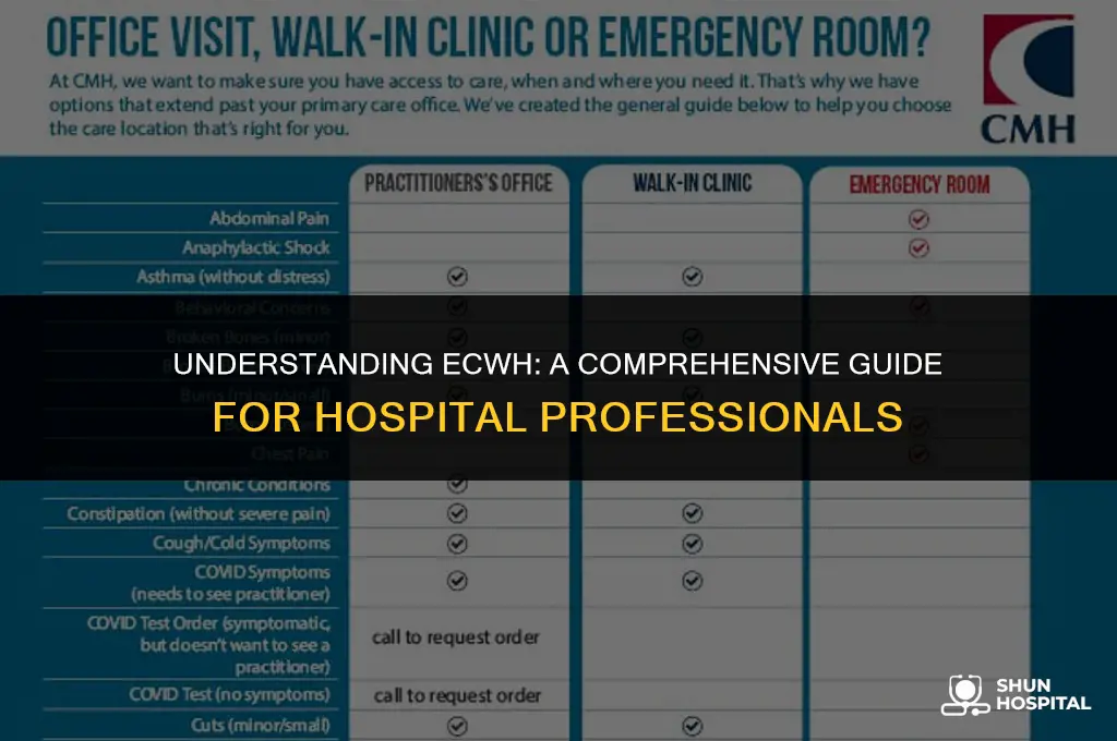 what is ecwh in hospital