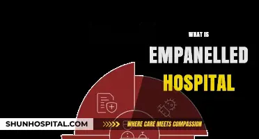 Understanding Empanelled Hospitals: A Comprehensive Guide