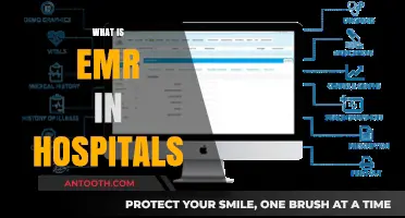 Revolutionizing Healthcare: The Power of EMR Systems in Hospitals