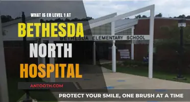 Understanding ER Level 1 Care at Bethesda North Hospital
