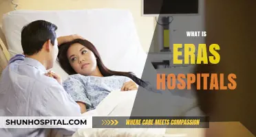 Understanding ERAS Hospitals: Revolutionizing Patient Care and Recovery