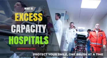 Understanding Excess Capacity in Hospitals: A Comprehensive Guide