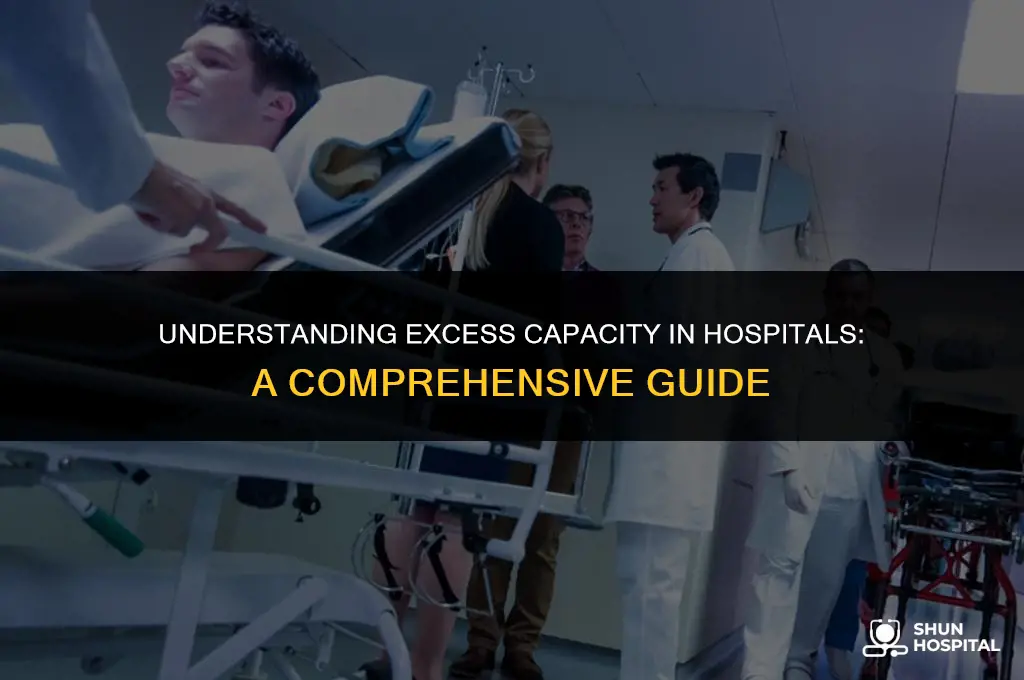 what is excess capacity hospitals