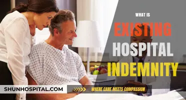Understanding Existing Hospital Indemnity: A Comprehensive Guide