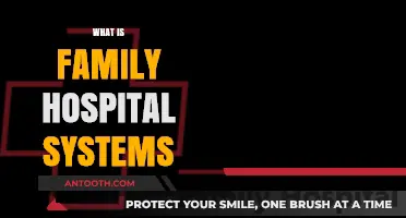 Understanding Family Hospital Systems: A Comprehensive Guide