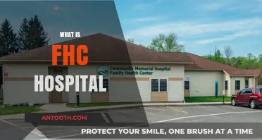 Exploring FHC Hospital: Services, Reputation, and Patient Care